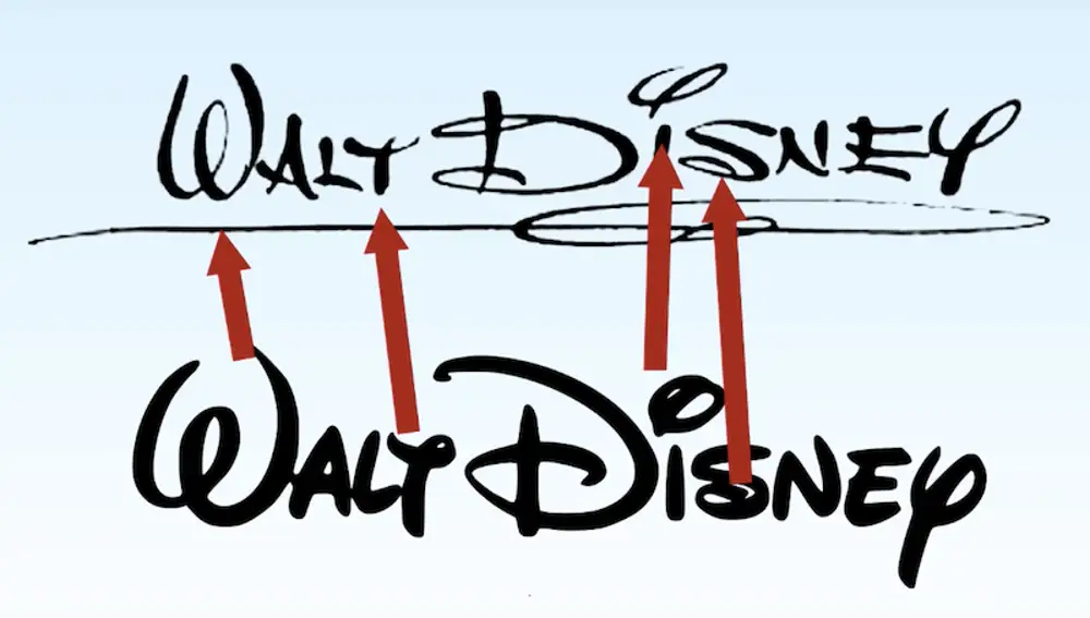 Análisis del logo de Walt Disney Análisis del logo de Walt Disney