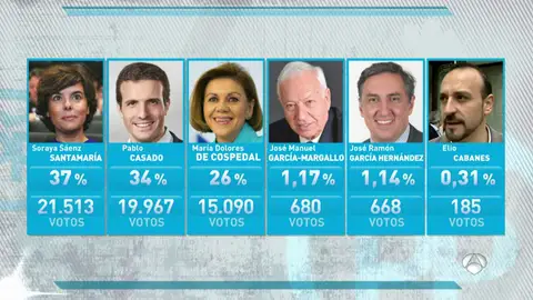 boletin boletin