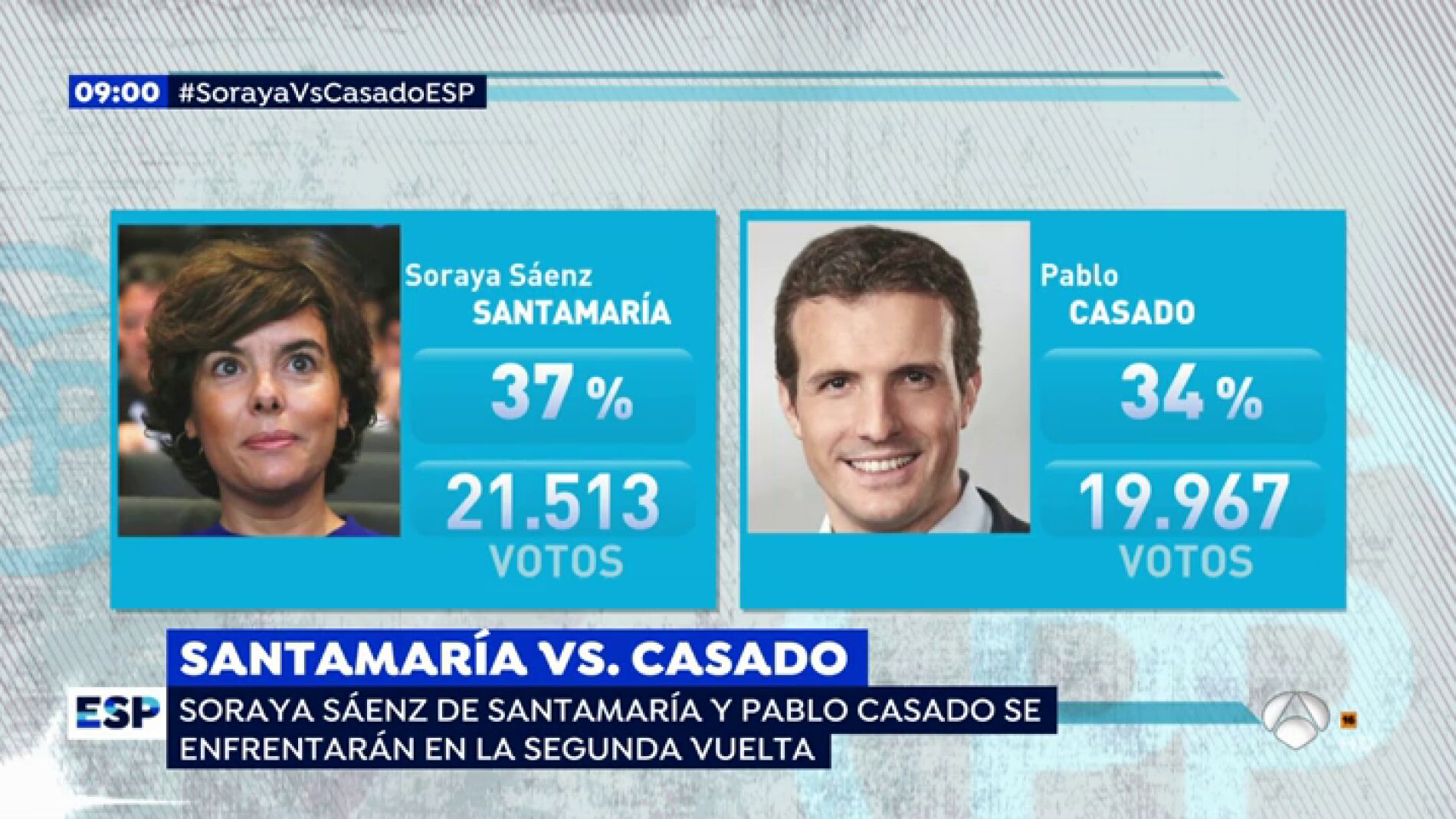 ep_casado