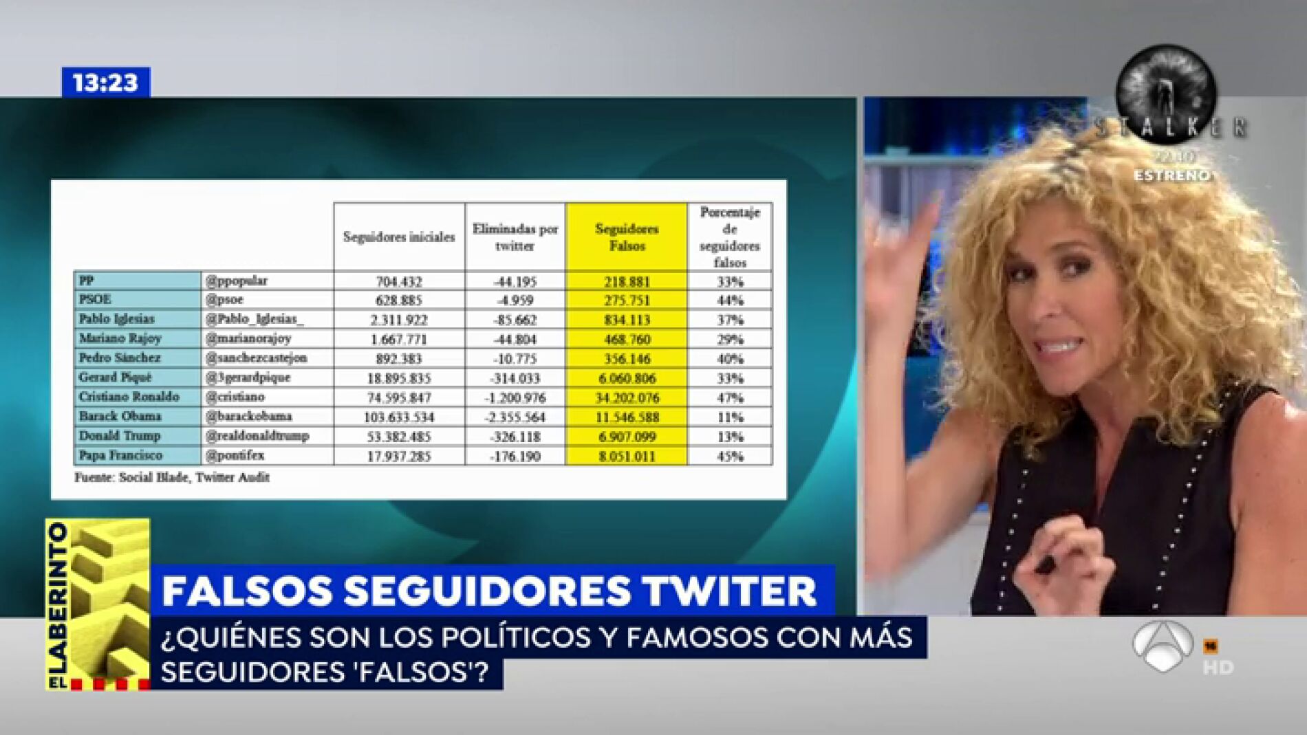 seguidores