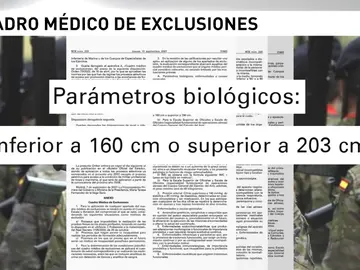 La Fiscalía cree que el Ejército discrimina a las mujeres al exigirles tener la misma altura que a los hombres en las pruebas de acceso La Fiscalía cree que el Ejército discrimina a las mujeres al exigirles tener la misma altura que a los hombres en las pruebas de acceso