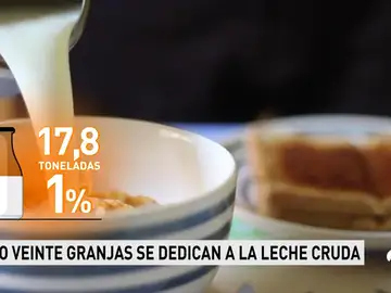 LECHE_NUEVA LECHE_NUEVA