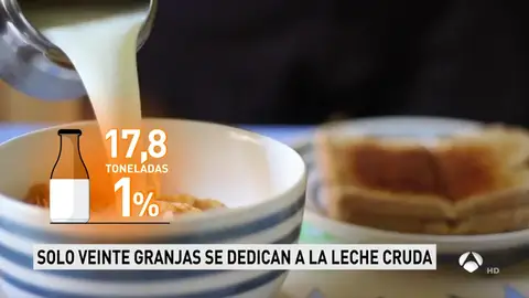LECHE_NUEVA LECHE_NUEVA