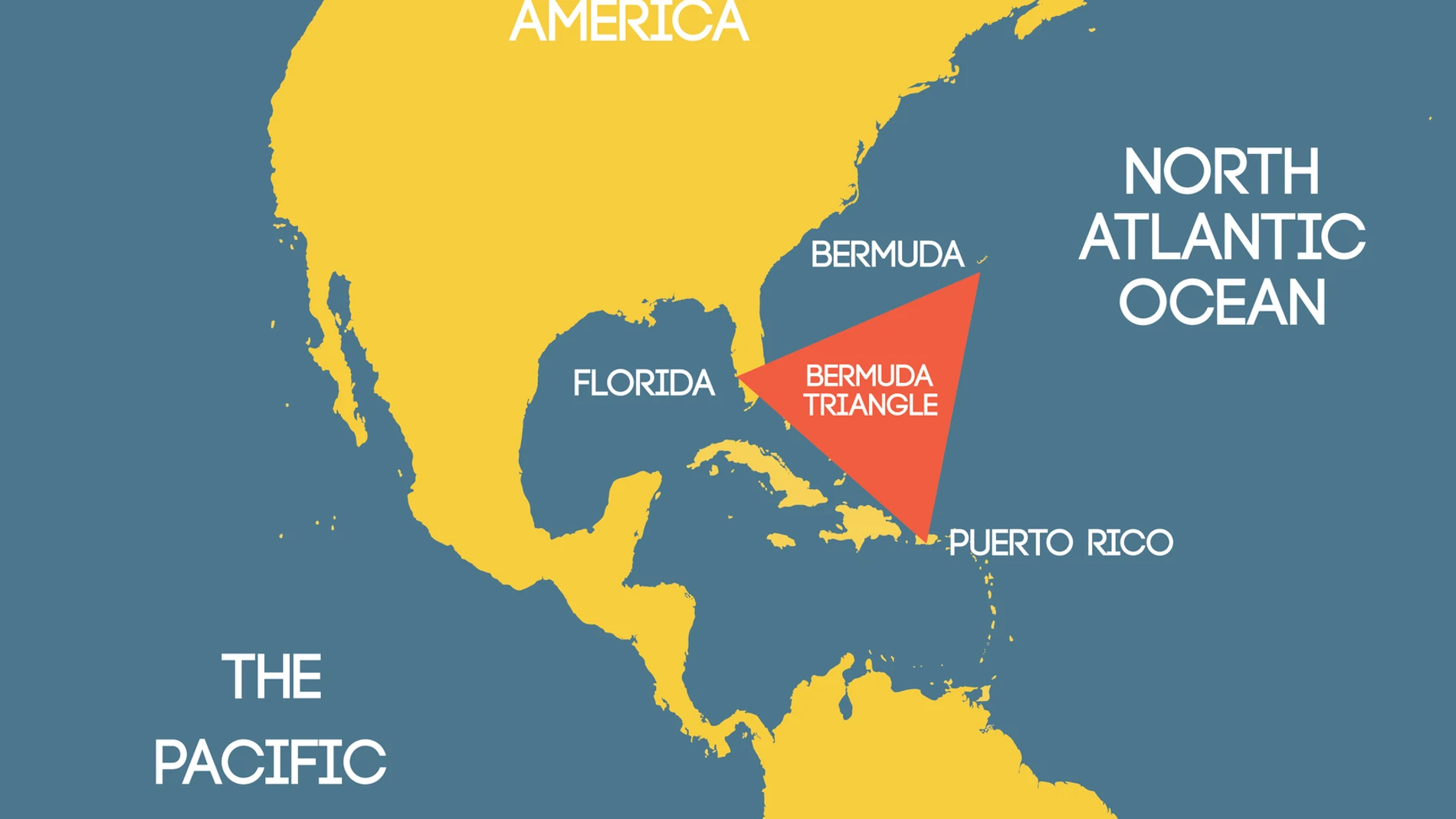 Triángulo de las Bermudas Triángulo de las Bermudas