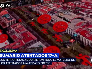 Así fue la huida del yihadista que realizó los atentados en Barcelona Así fue la huida del yihadista que realizó los atentados en Barcelona