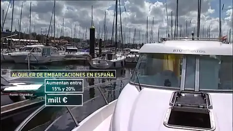 El alquiler turístico llega al mar: se alquilan barcos como si fueran apartamentos El alquiler turístico llega al mar: se alquilan barcos como si fueran apartamentos