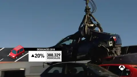 Se disparan la ventas de coches ante la entrada en vigor de la normativa contra emisiones contaminantes Se disparan la ventas de coches ante la entrada en vigor de la normativa contra emisiones contaminantes