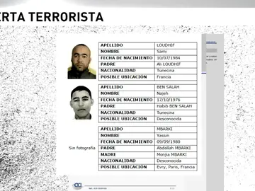 Buscan a tres presuntos terroristas en Europa Buscan a tres presuntos terroristas en Europa
