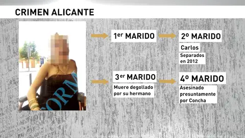 Así era la vida de la mujer detenida por matar a su cuarto marido Así era la vida de la mujer detenida por matar a su cuarto marido
