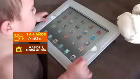 Recomiendan evitar las pantallas antes de los 18 meses Recomiendan evitar las pantallas antes de los 18 meses