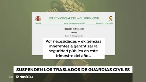 La Guardia Civil suspende el traslado de 300 agentes en Cataluña para "garantizar la seguridad" en las próximas semanas La Guardia Civil suspende el traslado de 300 agentes en Cataluña para "garantizar la seguridad" en las próximas semanas