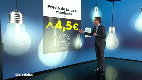 El precio de la luz marca hoy un máximo histórico El precio de la luz marca hoy un máximo histórico