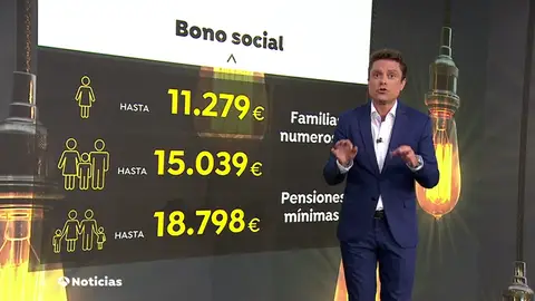Comprueba aquí en menos de un minuto si tienes derecho al bono social eléctrico con un test de cinco preguntas Comprueba aquí en menos de un minuto si tienes derecho al bono social eléctrico con un test de cinco preguntas
