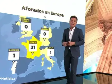 NUEVO EXPERTO AFORAMIENTO NUEVO EXPERTO AFORAMIENTO