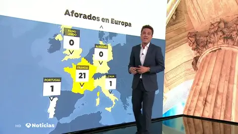 NUEVO EXPERTO AFORAMIENTO NUEVO EXPERTO AFORAMIENTO