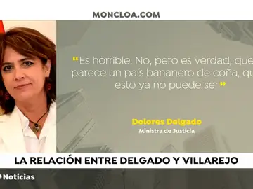 delgado delgado