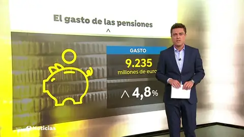 GASTO PENDIONES GASTO PENDIONES