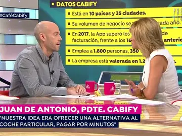 Juan de Antonio, fundador de Cabify: "No vamos a vender la empresa porque no estamos aquí para quedarnos dos días" Juan de Antonio, fundador de Cabify: "No vamos a vender la empresa porque no estamos aquí para quedarnos dos días"