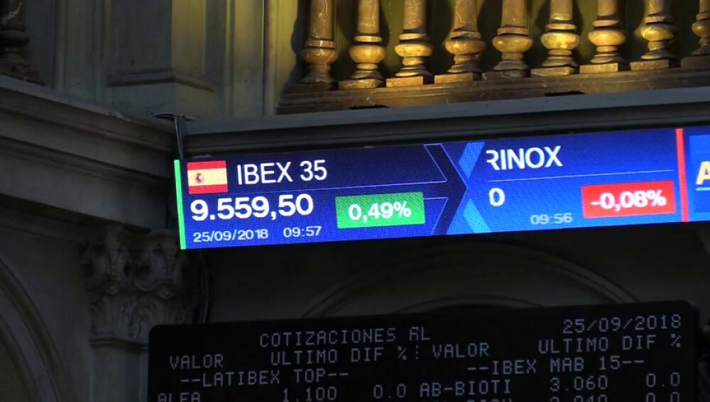 La Bolsa española amplía las ganancias al 0,44 % y consolida los 9.500 puntos