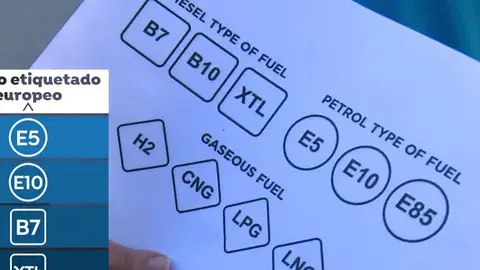 Etiquetado gasolinas Etiquetado gasolinas