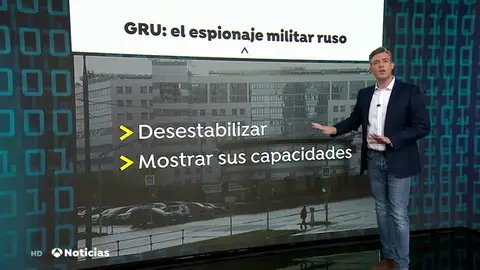 GRURUSIA GRURUSIA
