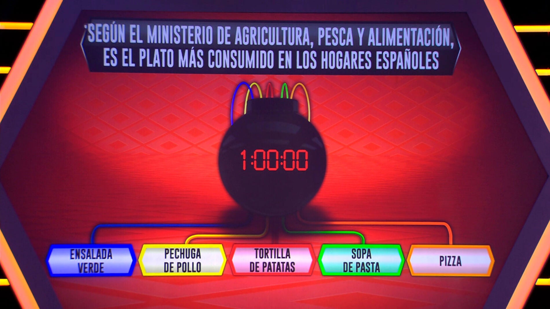 &iquest;Cu&aacute;l es el plato m&aacute;s consumido en los hogares espa&ntilde;oles?