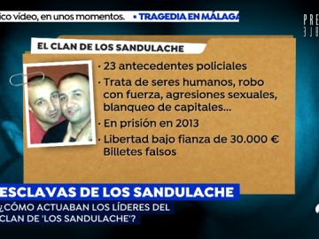 Las crueles amenazas de 'Los Sandulache' a las mujeres a las que explotaban: "Vas a ir a abortar, desgraciada de mierda" Las crueles amenazas de 'Los Sandulache' a las mujeres a las que explotaban: "Vas a ir a abortar, desgraciada de mierda"