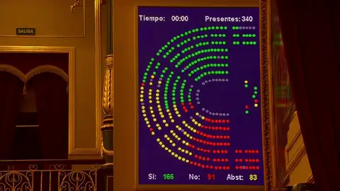 El Congreso exige, con la abstención de Podemos, que Delgado dimita o que Sánchez la destituya El Congreso exige, con la abstención de Podemos, que Delgado dimita o que Sánchez la destituya
