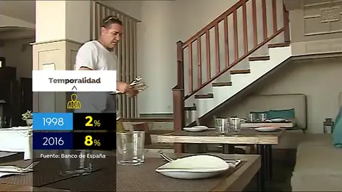 La precariedad laboral impide que los salarios suban como antes La precariedad laboral impide que los salarios suban como antes