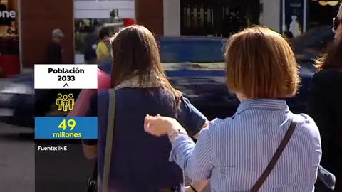 Dentro de 15 años habrá 49 millones de habitantes en España y uno de cada cuatro será mayor de 65 años Dentro de 15 años habrá 49 millones de habitantes en España y uno de cada cuatro será mayor de 65 años