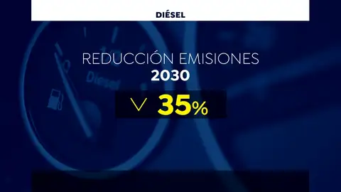 Bruselas obligará a reducir las emisiones de las nuevos diésel Bruselas obligará a reducir las emisiones de las nuevos diésel