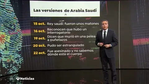 Las versiones de Arabia Saudí sobre la muerte de Khashoggi Las versiones de Arabia Saudí sobre la muerte de Khashoggi