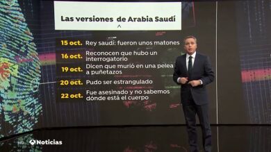 Los cambios de versión de Arabia Saudí sobre el asesinato de Khashoggi: de desmentirlo hace 20 días a reconocer ahora su muerte