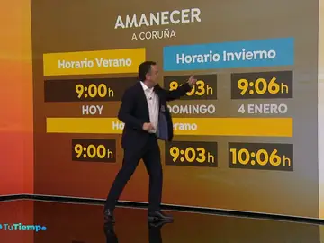 ¿Cómo afectaría al amanecer y al atardecer si dejáramos de hacer el cambio de hora de invierno y de verano? ¿Cómo afectaría al amanecer y al atardecer si dejáramos de hacer el cambio de hora de invierno y de verano?