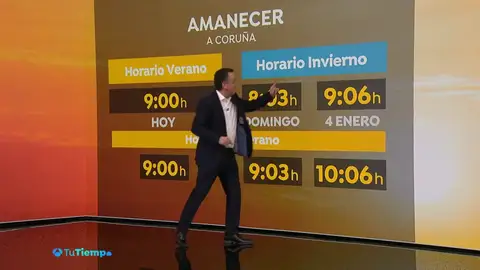 ¿Cómo afectaría al amanecer y al atardecer si dejáramos de hacer el cambio de hora de invierno y de verano? ¿Cómo afectaría al amanecer y al atardecer si dejáramos de hacer el cambio de hora de invierno y de verano?