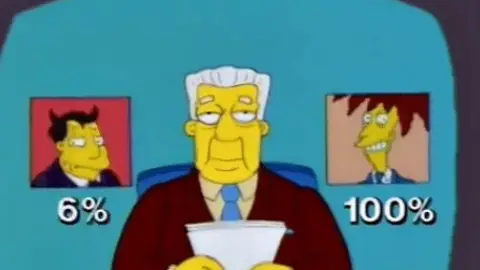 Memes sobre el CIS Memes sobre el CIS