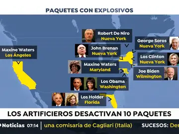 BOMBAS FLORIDA BOMBAS FLORIDA