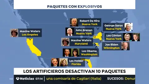 BOMBAS FLORIDA BOMBAS FLORIDA
