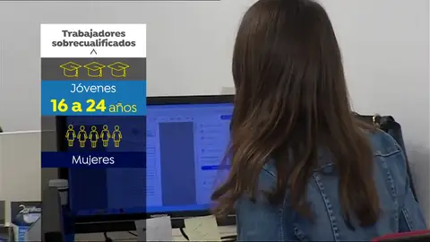 Más de la mitad de los trabajadores están sobrecualificados para su puesto de trabajo según Asempleo Más de la mitad de los trabajadores están sobrecualificados para su puesto de trabajo según Asempleo