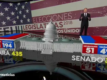 ¿Qué está en juego en las elecciones en Estados Unidos? Lo explicamos con realidad aumentada ¿Qué está en juego en las elecciones en Estados Unidos? Lo explicamos con realidad aumentada