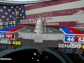 Trump amenaza con "paralizar" EEUU si los demócratas le investigan y se compara con Kennedy por los resultados en las legislativas