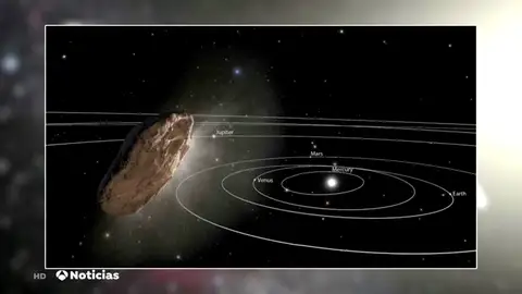 Astrónomos especulan con un origen artificial del asteroide interestelar Oumuamua Astrónomos especulan con un origen artificial del asteroide interestelar Oumuamua