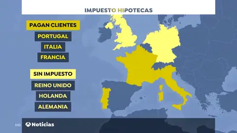 ¿Cuánto ahorrarán los españoles con la modificación del impuesto de las hipotecas? ¿Cuánto ahorrarán los españoles con la modificación del impuesto de las hipotecas?