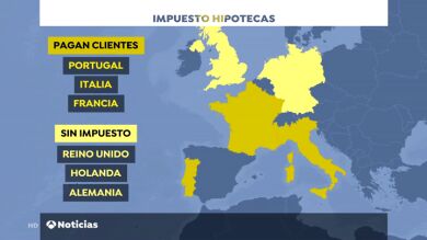 ¿Cuánto ahorrarán los españoles con la modificación del impuesto de las hipotecas?