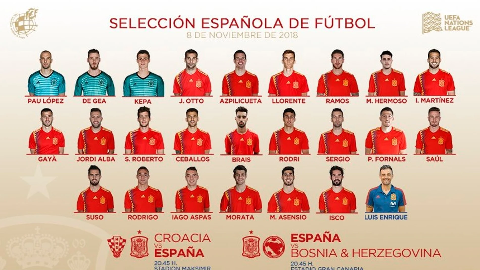 Convocatoria de la selección española para los partidos ante Croacia y Bosnia Convocatoria de la selección española para los partidos ante Croacia y Bosnia