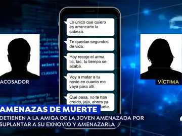 AMENAZA AMIGA AMENAZA AMIGA