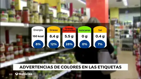 NUEVAetiquetas NUEVAetiquetas