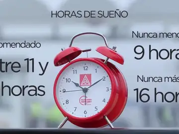 Dormir sólo seis horas aumenta el riesgo de deshidratación y padecer 'resaca' al día siguiente Dormir sólo seis horas aumenta el riesgo de deshidratación y padecer 'resaca' al día siguiente