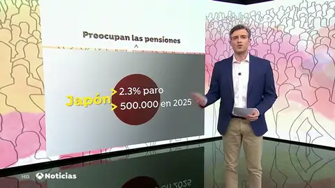 pantallaangel pantallaangel