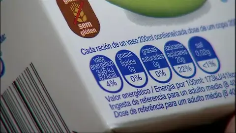 Etiqueta de los alimentos Etiqueta de los alimentos